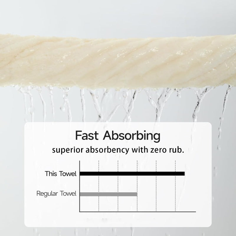 Set of 8 Soft Bath Towels, Including 2 Extra- Bath Sheets Measuring 35×70 Inches, 2 Hand Towels, And 4 Washcloths Made of Quick-Drying And Absorbent Microfiber in a Cream Color, Perfect for Your Bathroom.