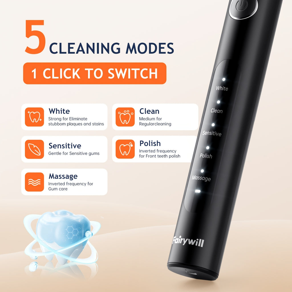 Fairywill Portable Oral Irrigator+Electric Toothbrush USB Rechargeable Water Flosser Irrigator Teeth Cleaner 3 Modes Ideal Gift for Friends And Family