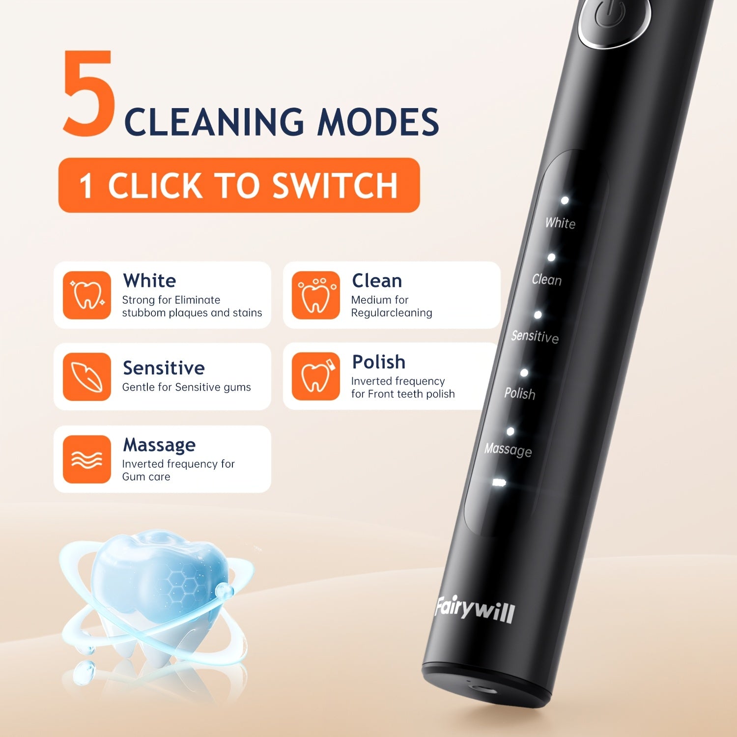 Fairywill Portable Oral Irrigator+Electric Toothbrush USB Rechargeable Water Flosser Irrigator Teeth Cleaner 3 Modes Ideal Gift for Friends And Family