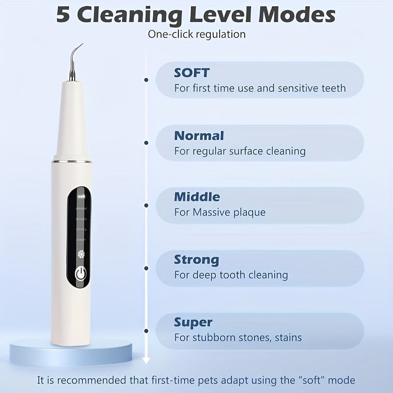 Teeth Cleaning Device with LED Light Featuring 5 Adjustable Settings, Tartar Removal Tool, And Electric Toothbrush Kit.