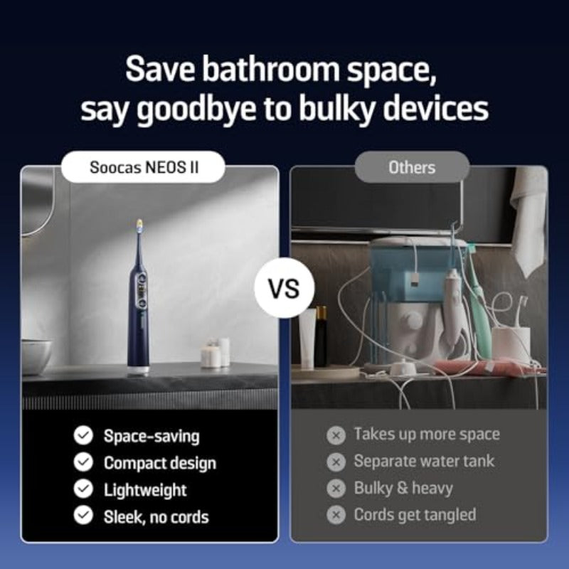 NEOS II - Electric Toothbrush with Water Flosser Sonic Electric Toothbrush for Adults Cordless Water Flosser for Travel Portable Oral Irrigator Up to 100% Plaque Removal Dark Violet